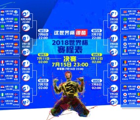 世界杯球队动态-喀麦隆新星闪耀世界杯数据榜